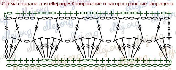 Схема вязания узора Корзинки
