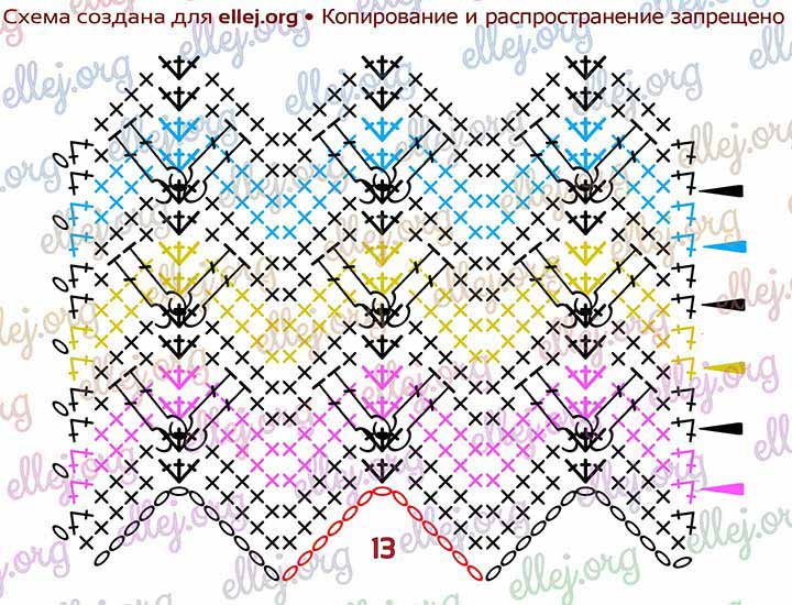 Схема вязания Шевронов с сердечками
