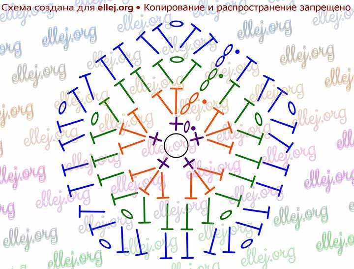 Схема вязания пятиугольного мотива