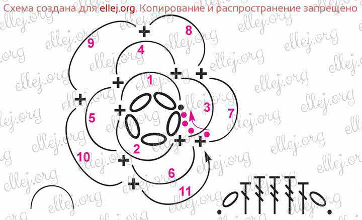 Схема вязания крючком. Китайская роза.