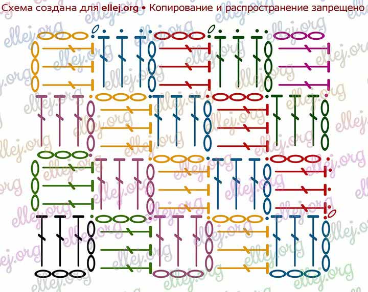 Corner to Corner crochet symbol diagram 1