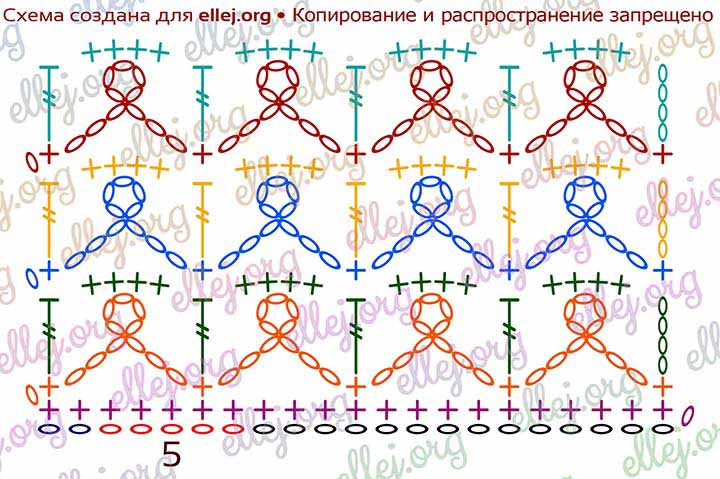 Like a Broomstick stitch symbol diagram