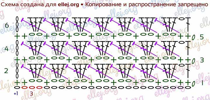 Схема вязания узора с косыми столбиками