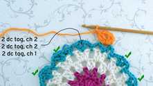 *(2 dc tog, ch 2, 2 dc tog, ch 2, 2 dc tog, ch 1) all in the next V-stitch. Repeat from * across.