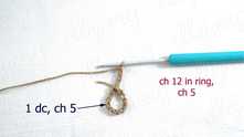 Chain (ch) 12. Join with slip stitch (sl st) to form a ring. Row 1. Ch 5, skip 2 ch, 1 double crochet (dc), ch 5.