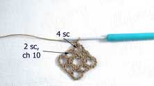 Row 2. 4 dc in the first cell around, 2 dc in the second cell, ch 10.