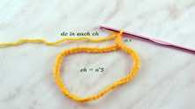 Chain a multiple of 5. Work n*5 chain (ch). Join in ring with sl st. Work 3 beginning ch. Row 1. Double crochet (dc) across the row.
