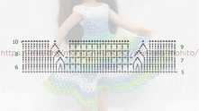 Then we crochet with decreases, crocheting 2 double crochets together.