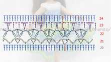 Rows 21-24