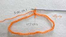 Row 1. Chain a multiple of 7. Work foundation chain to desired lengths. Join the chain with slip stitch (sl st), chain (ch) 3, 3 double crochet (dc), ch 1.