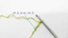 Row 1. Chain (ch) 5. Join with slip stitch (sl st) to form a ring. Work ch 3.