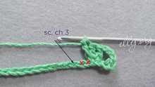 Skip 2 ch, 1 sc in the next st, ch 3.