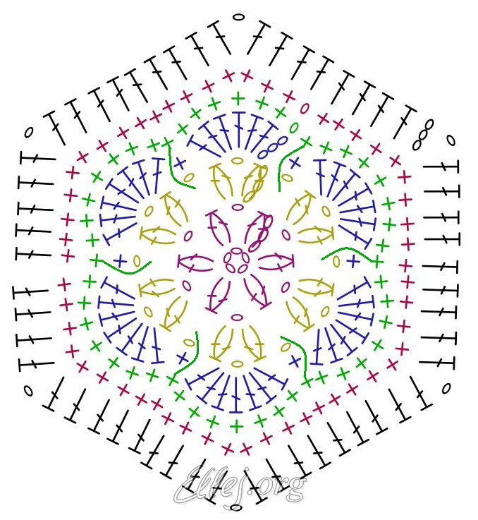 Мотив африканский цветок крючком схема