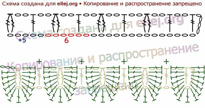 Scales or Crocodile Stitch Synbol Diagram