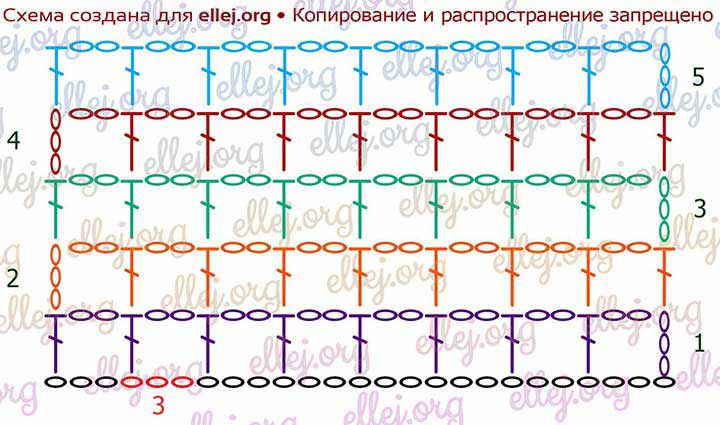 Схема вязания филейной сеточки