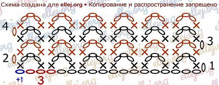 Simple Crochet Stitch symbol diagram