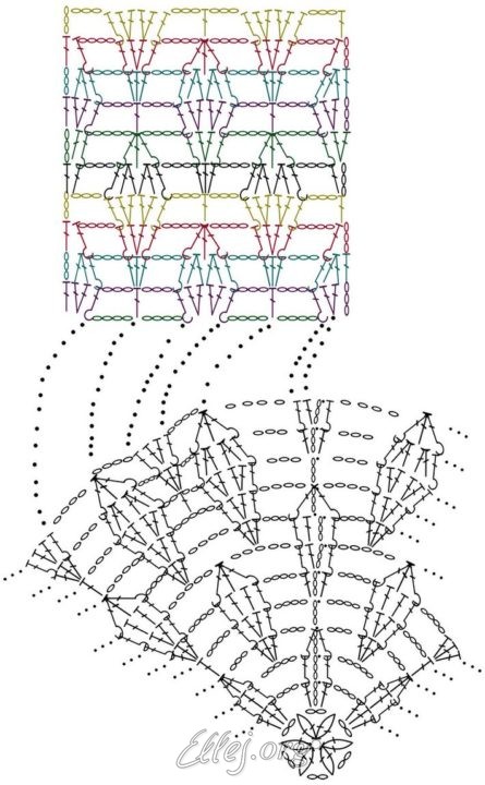 Схема вязания Летней панамки Падающие листья
