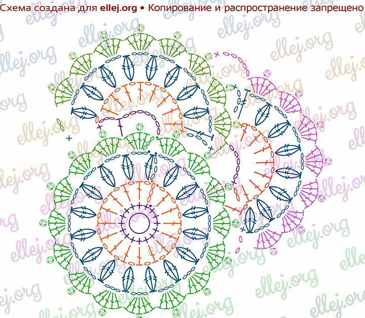 Tape Lace Crochet Chart