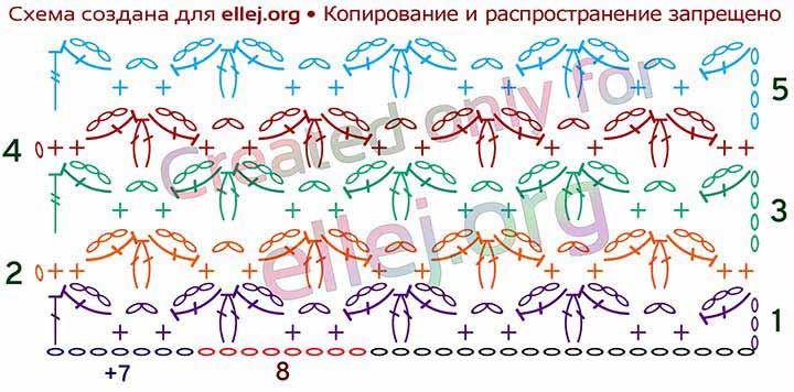 Intersecting Flowers Crochet Stitch Symbol Diagram