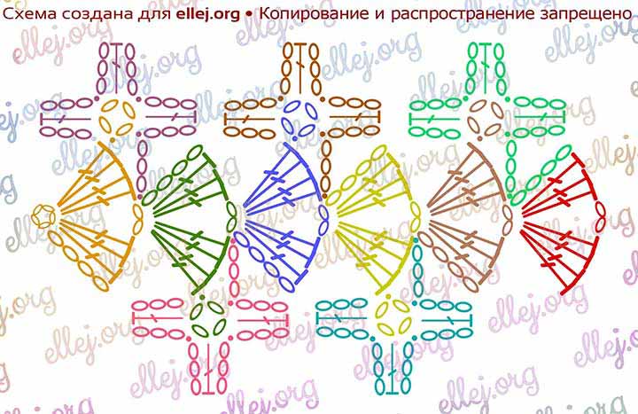 Схема вязания цветочной каймы 