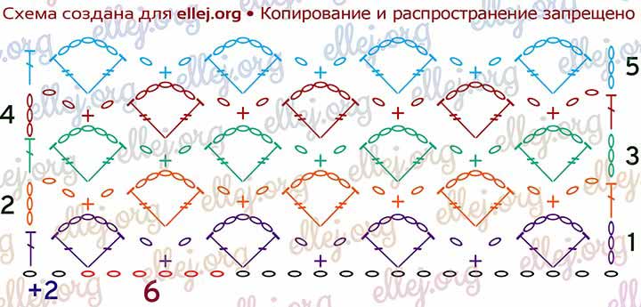 Туника для девочки. Схема 3.