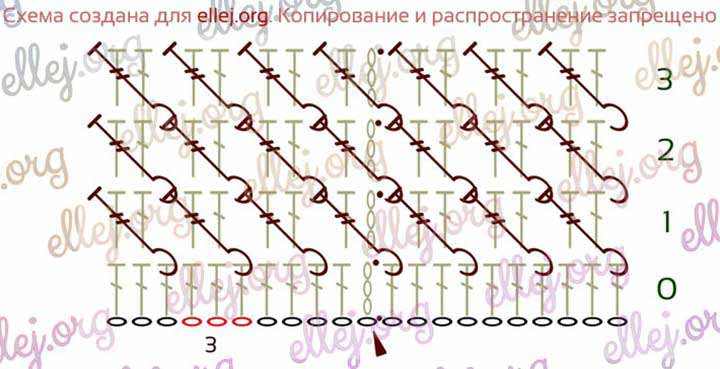 Diagonal Crochet Stitch Symbol Diagram