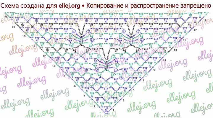 Moon Butterfly Crochet Shawl symbol diagram