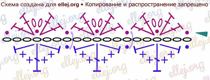 Схема Тесьмы-каймы из сердечек