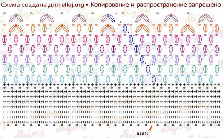 Scarlet Sky Baby Puff Stitch Hat symbol diagram