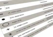 Таблица условных обозначений в схемах по вязанию Таблица условных обозначений в вязании крючком