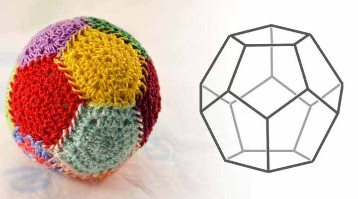 The ball dodecahedron