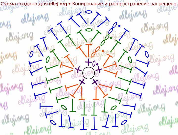 Pentagonal motif symbol diagram