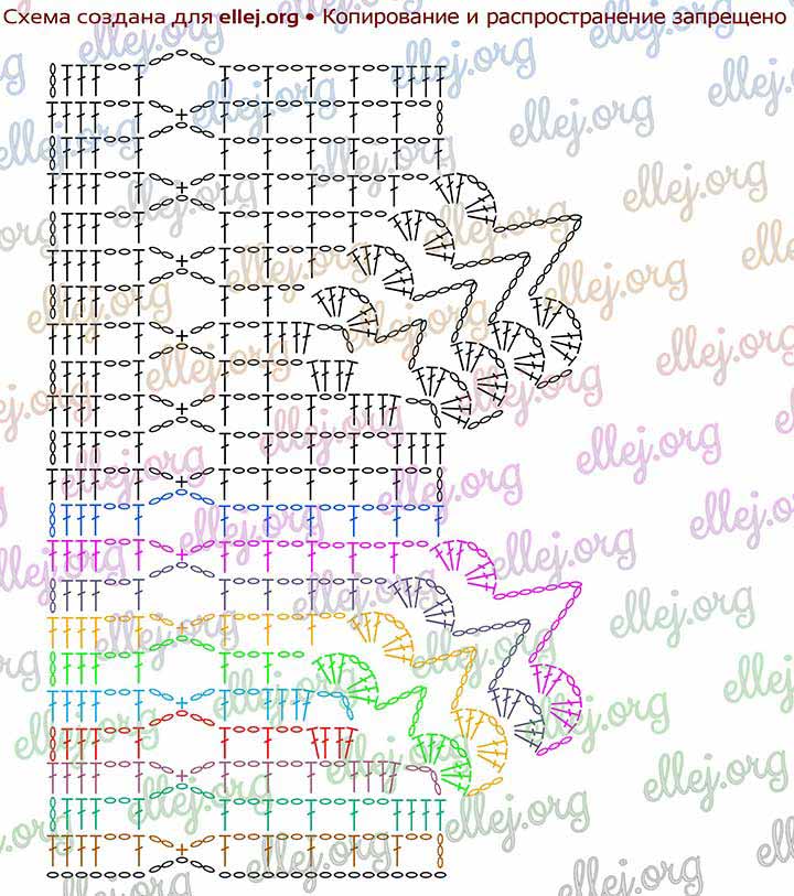 Crochet Chart for Butterfly Edging