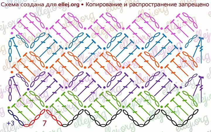 Энтрелак, схема вязания крючком 4