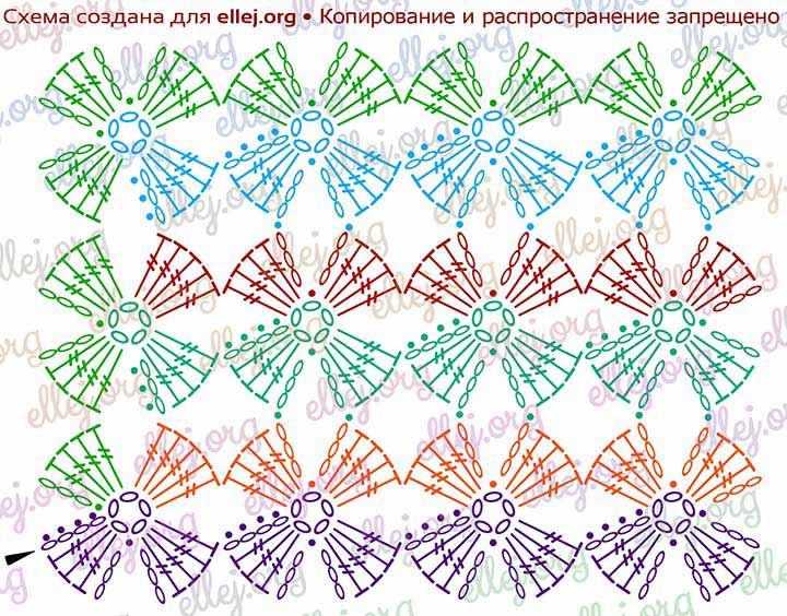 Clover stitch crochet symbol diagram