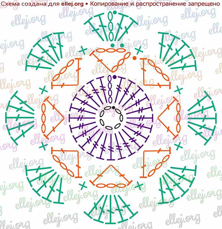 Octagonal motif symbol diagram