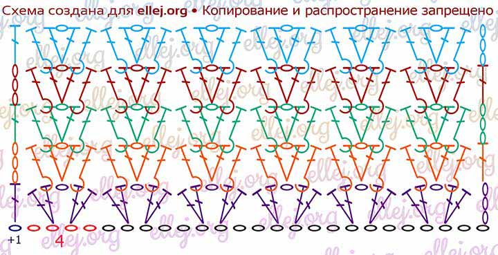 Yellow Sea crochet stitch symbol diagram