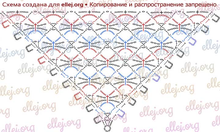 Шаль крючком. Работа Марины Михайловны