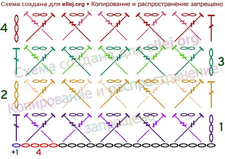 Схема узора Ромбики из столбиков с двумя накидами