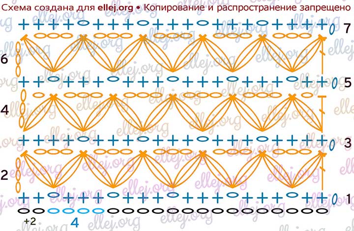 Схема узора Крылья в шахматном порядке