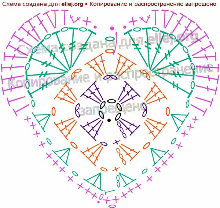 Heart Shape Motif Crochet Symbol Diagram