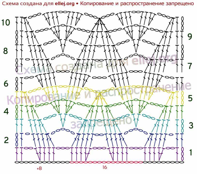 Схема вязания узора Заячьи ушки крючком