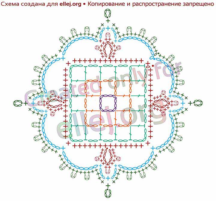 королевский квадрат крючком схемы