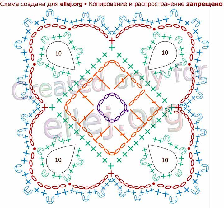 Crochet Chart Square Motif For Dress