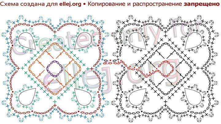 Схема безотрывного соединения мотивов