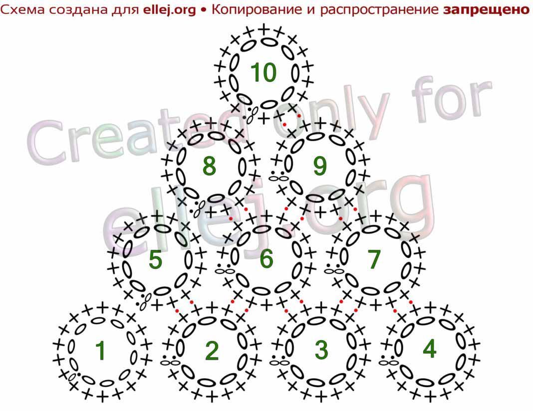 Схема вязания круга крючком столбиками без накида для начинающих