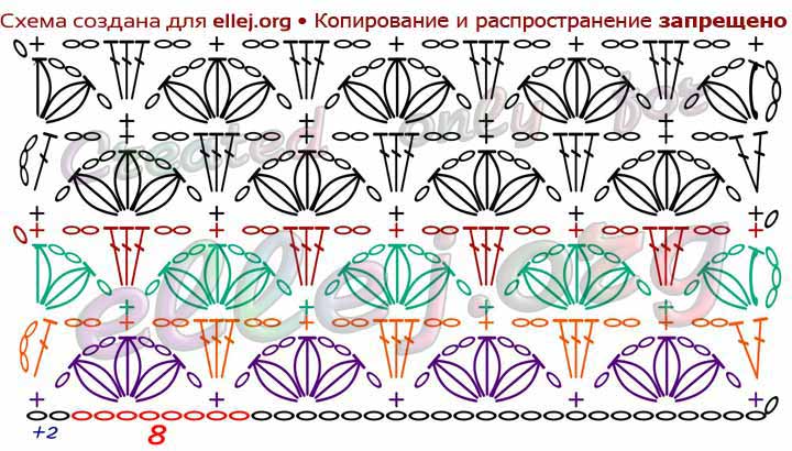 Схема для вязания крючком узора с пышными столбиками