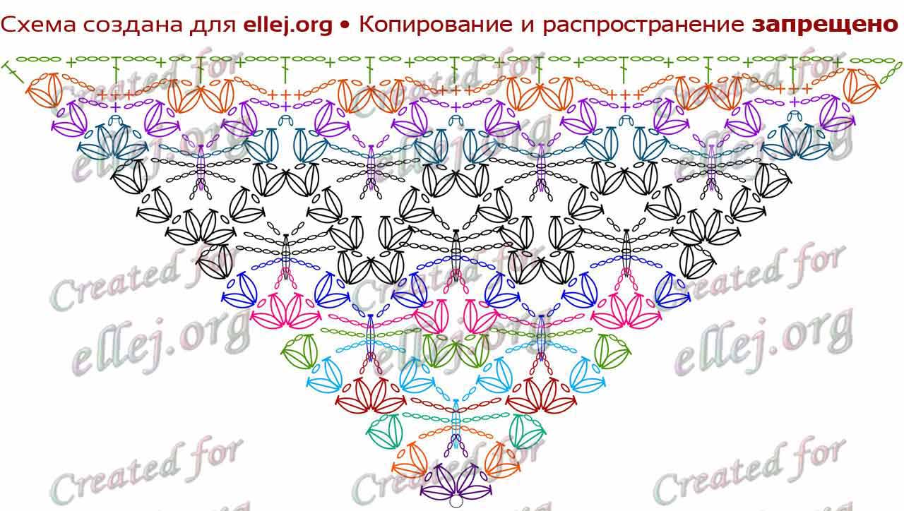 Lacy Spiders And Puff Stitch Crochet Chart