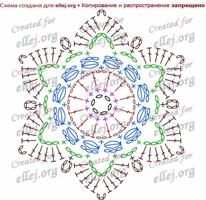 Вязание крючком схемы шестиугольных мотивов