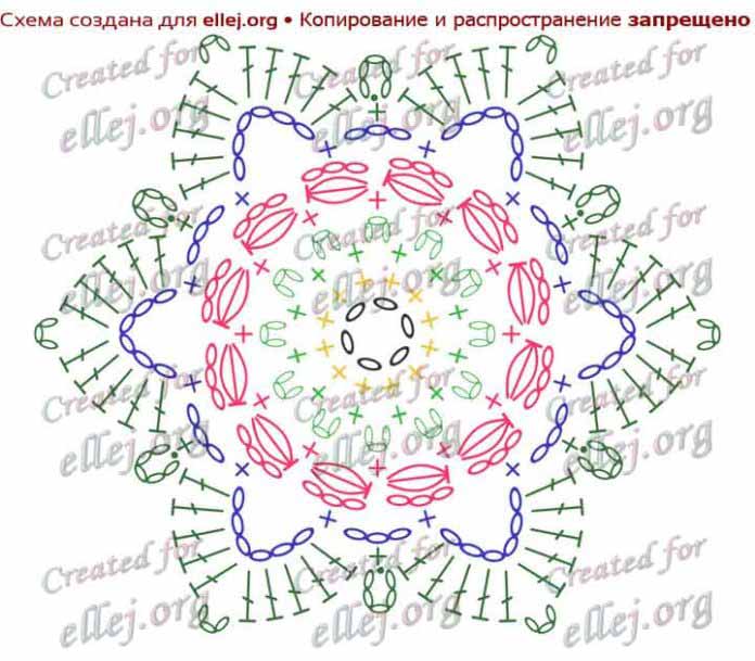 Вязание крючком схемы шестиугольных мотивов
